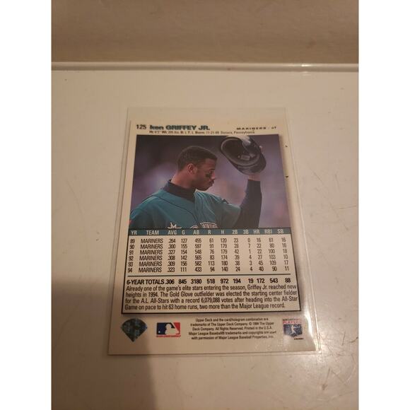 Ken Griffey, Jr. 1995 Upper Deck Collector Choice #125 - Blue Special Edition - Picture 4 of 5